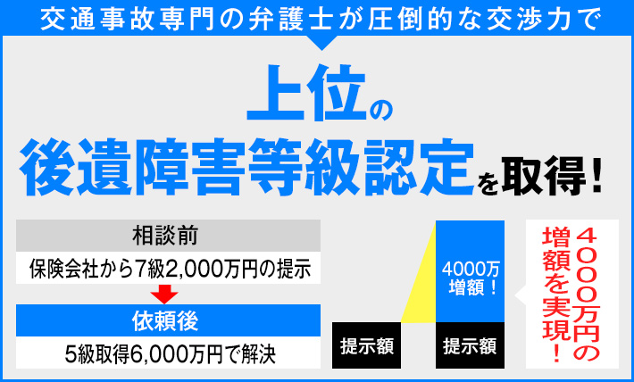 高次脳機能障害 服がきれない 販売